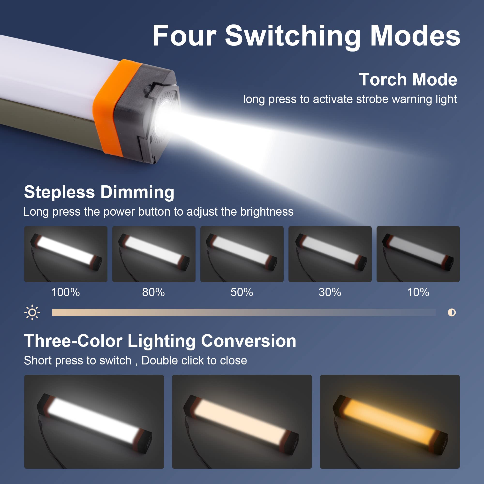 Luz LED de camping, linternas LED, linterna LED recargable por USB, kits de supervivencia para interiores y exteriores, luz de emergencia, cortes de energía, senderismo, huracán