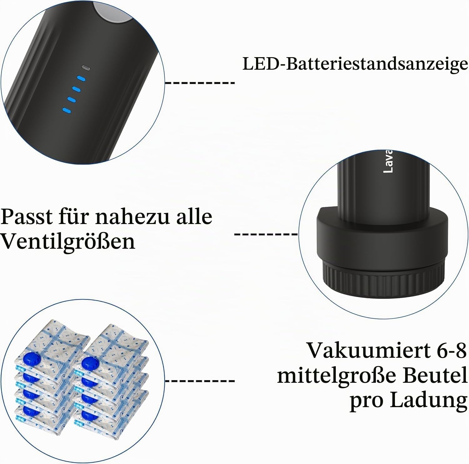 Lavatelli, Vakuum Rucksack Ryanair 40x30x20 + USB-C Pumpe & 2 Vakuumbeutel 40x45 cm | Vac-u-Bag, Handgepäck EasyJet Low Cost | Premium Kabinen Rucksack für Reisen
