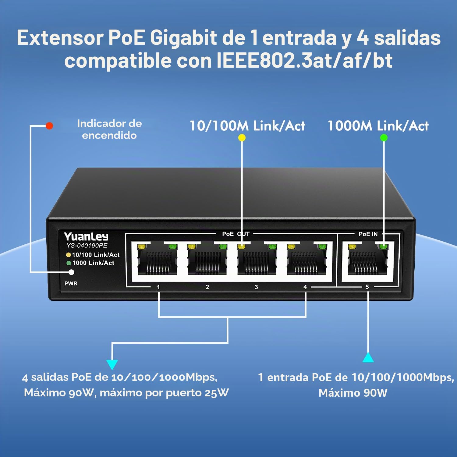 YuanLey Extensor PoE Gigabit de 5 Puertos con 4 Salidas, IEEE 802.3af/at/BT Mini Repetidor de 5 Canales 1000Mbps, Metálico, Protección contra Rayos de 6KV, Escritorio, Switch Passthrough