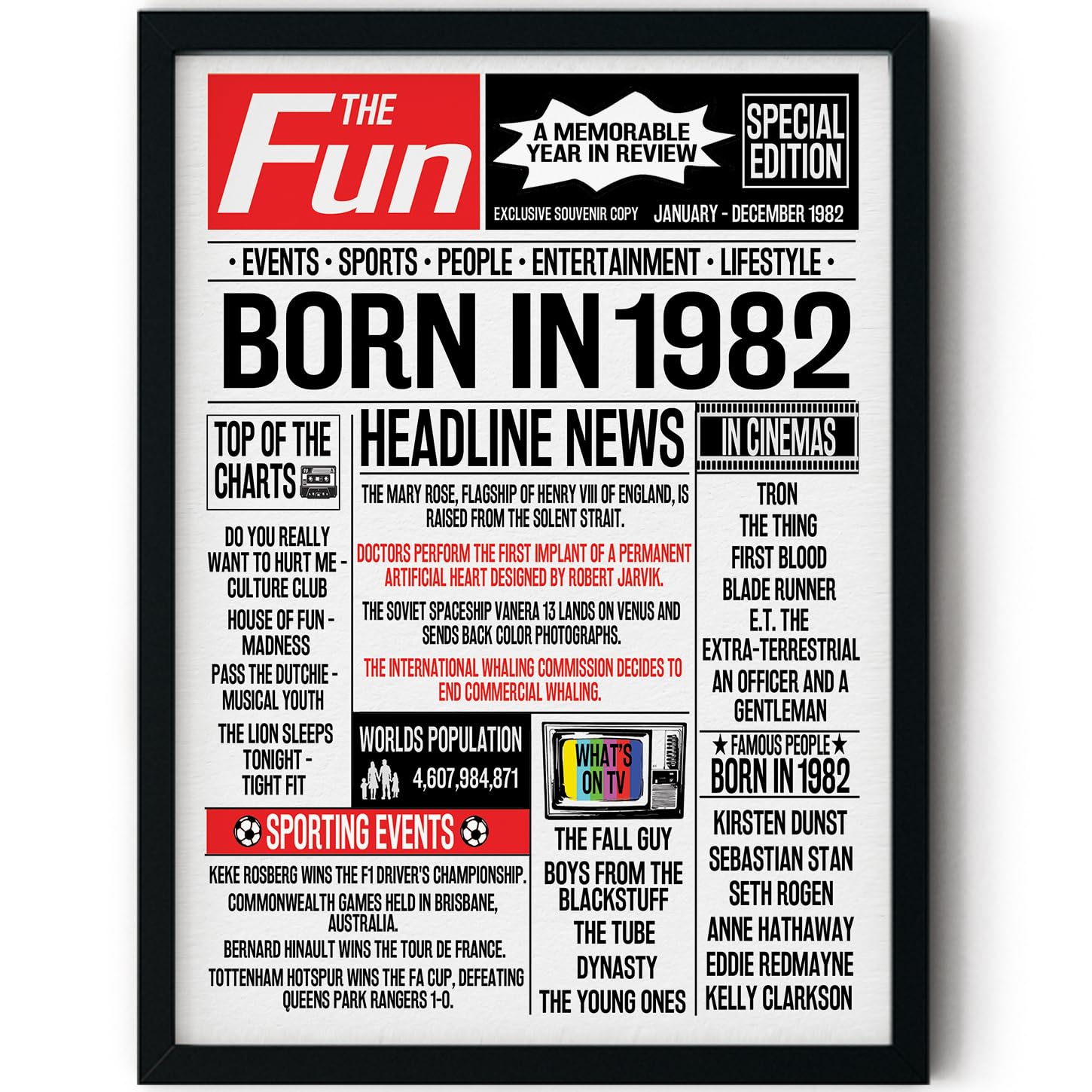 Stuff4 44th Birthday Poster Framed, Born In 1982 Newspaper
