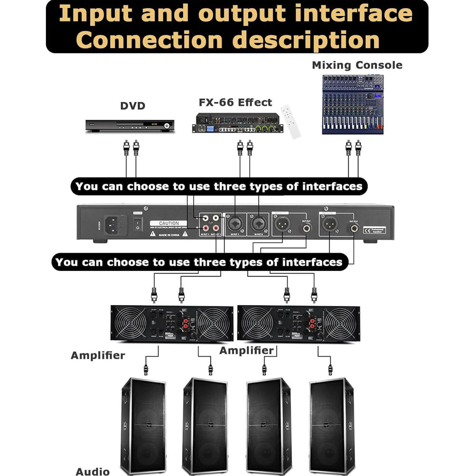 Ecualizador Gráfico de 31 Bandas – EQ de Audio Digital con Pantalla de Espectro LED, 10 Efectos Preestablecidos, Chip de Procesamiento DSP, para Estudio de Grabación