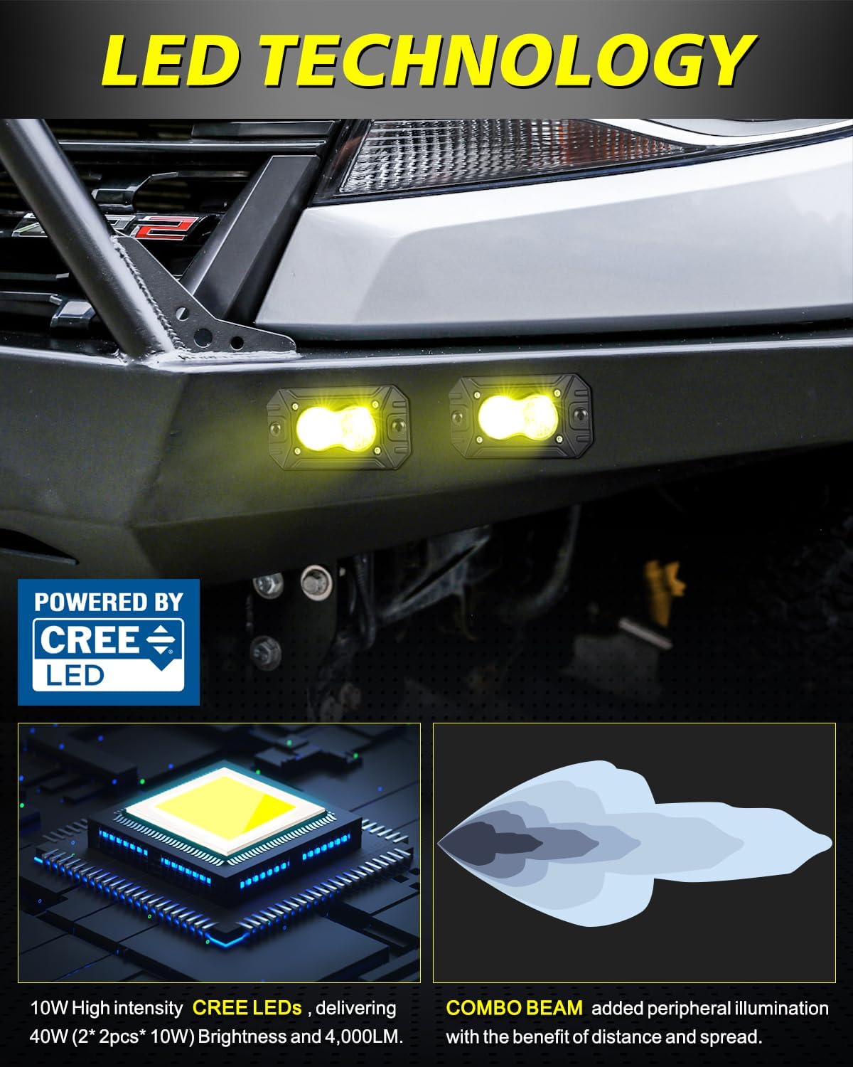 Yellow Flush Mount LED Pods, AKD Part CREE LED Flush Bumper Fog Lights 40W Spot Flood Combo Offroad Driving Lights Yellow Flush Mount LED Chase Light Pods for Trucks Pickup SUV UTV ATV