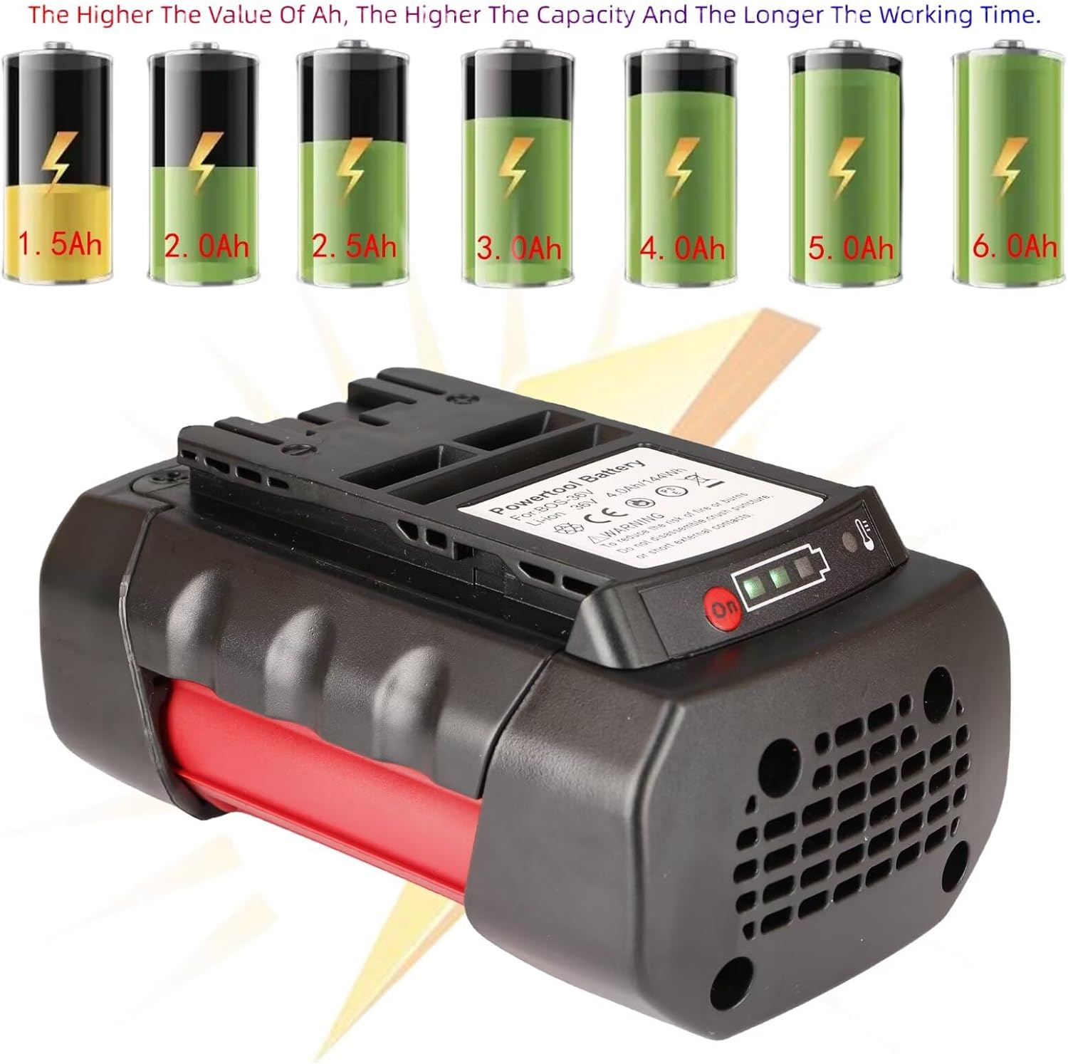 TAURUSKING 36V Battery capacity comparison