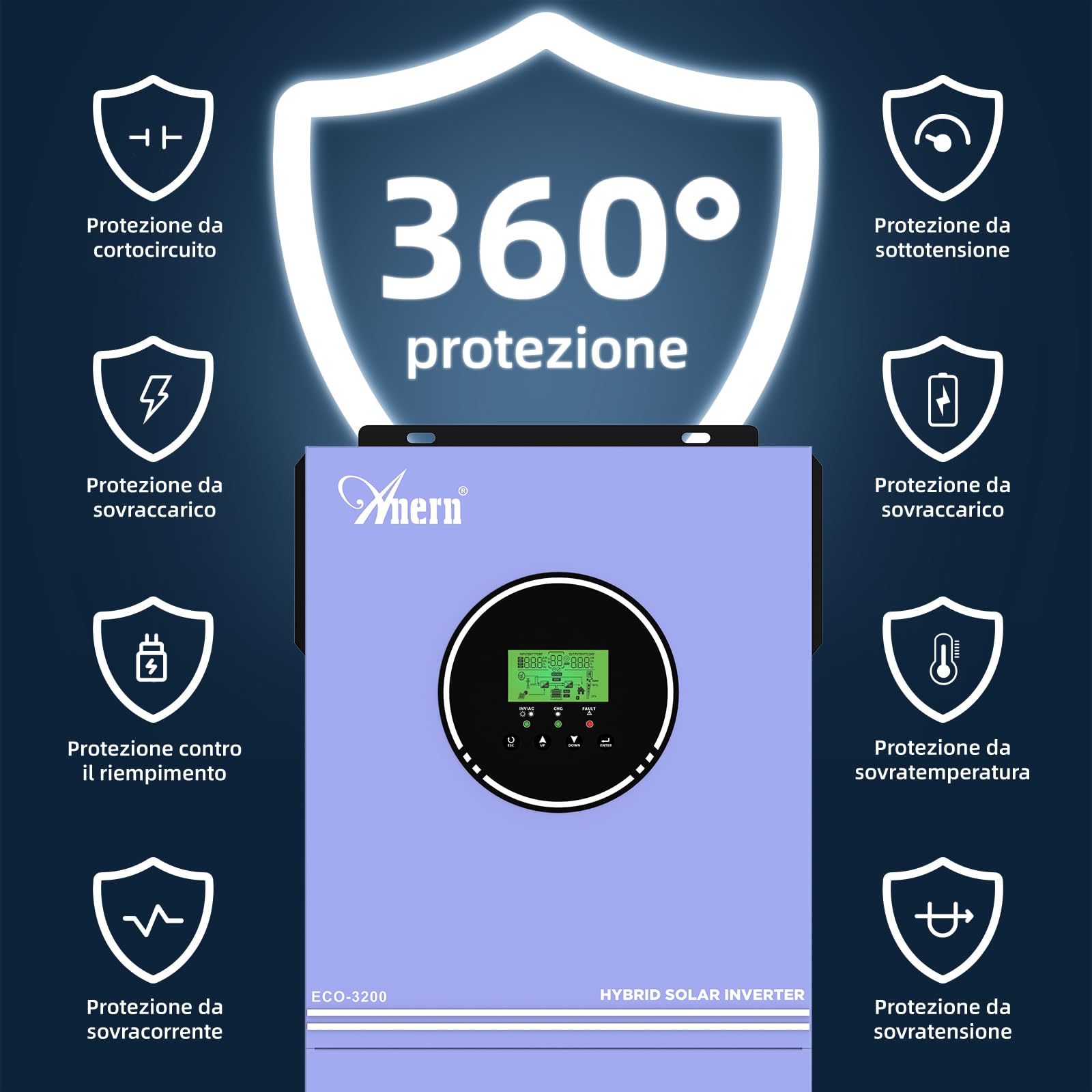 Anern Inverter ibrido da 3200W 24V DC a 220 V/230 V AC con regolatore solare 80A, ingresso PV max.400V, Inverter Fotovoltaico funzionamento con batterie al piombo da 24 V e al litio