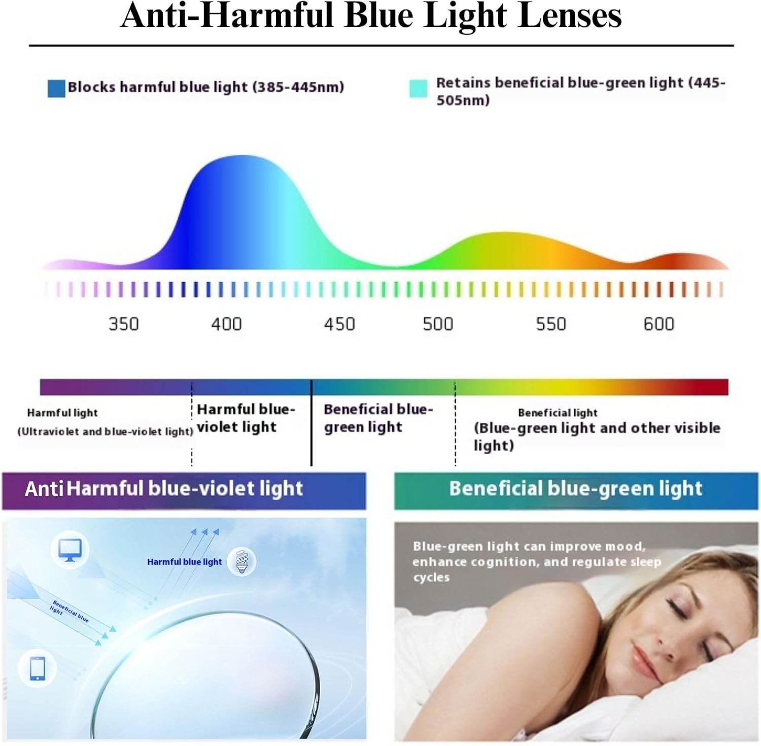 Rectangular Reading Glasses for Men Women – Professional, Blue Light Blocking Computer Readers, HD Lens, Spring Hinge - Image 5