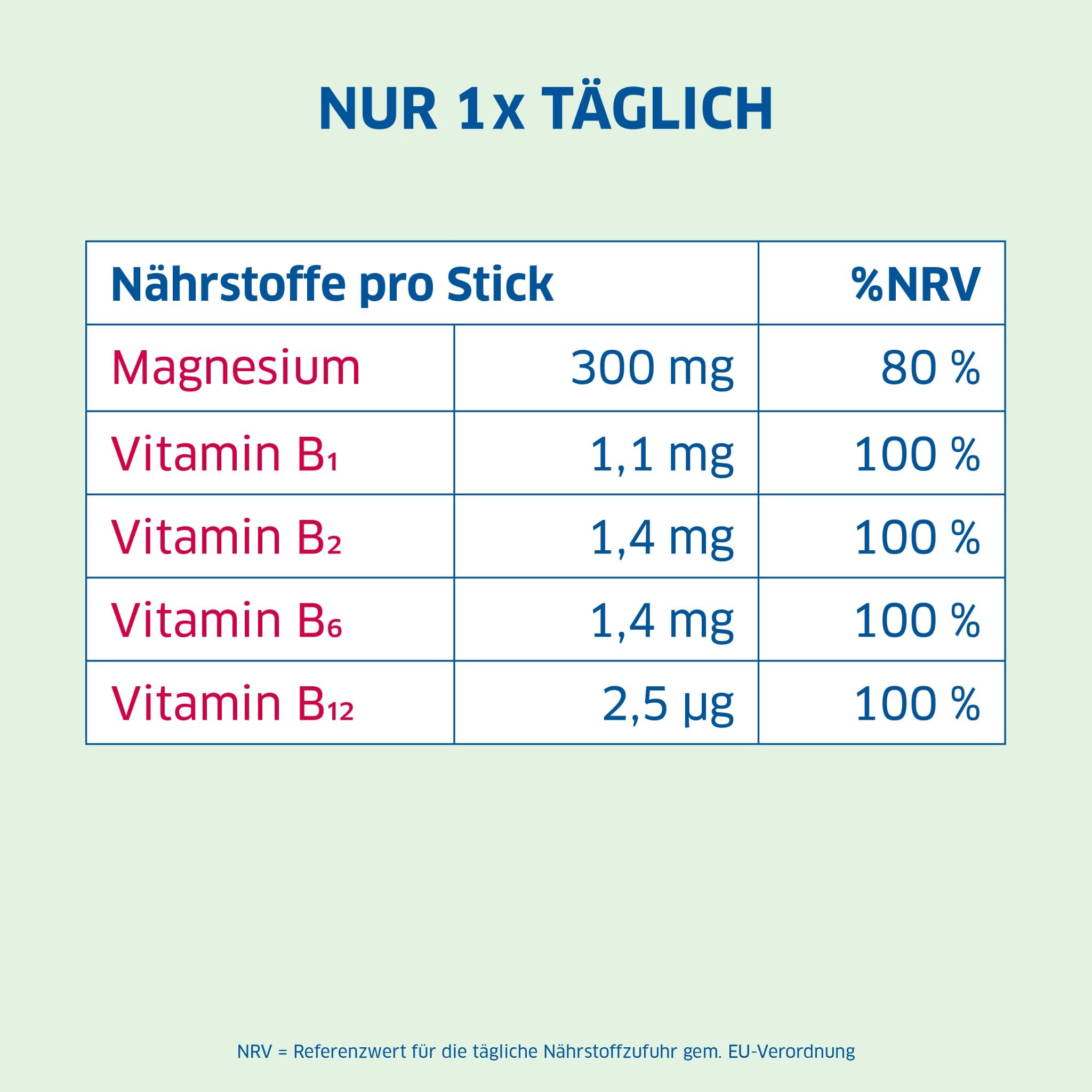 Magnesium-Diasporal Pro Muskeln und Nerven direkt - 100 Sticks