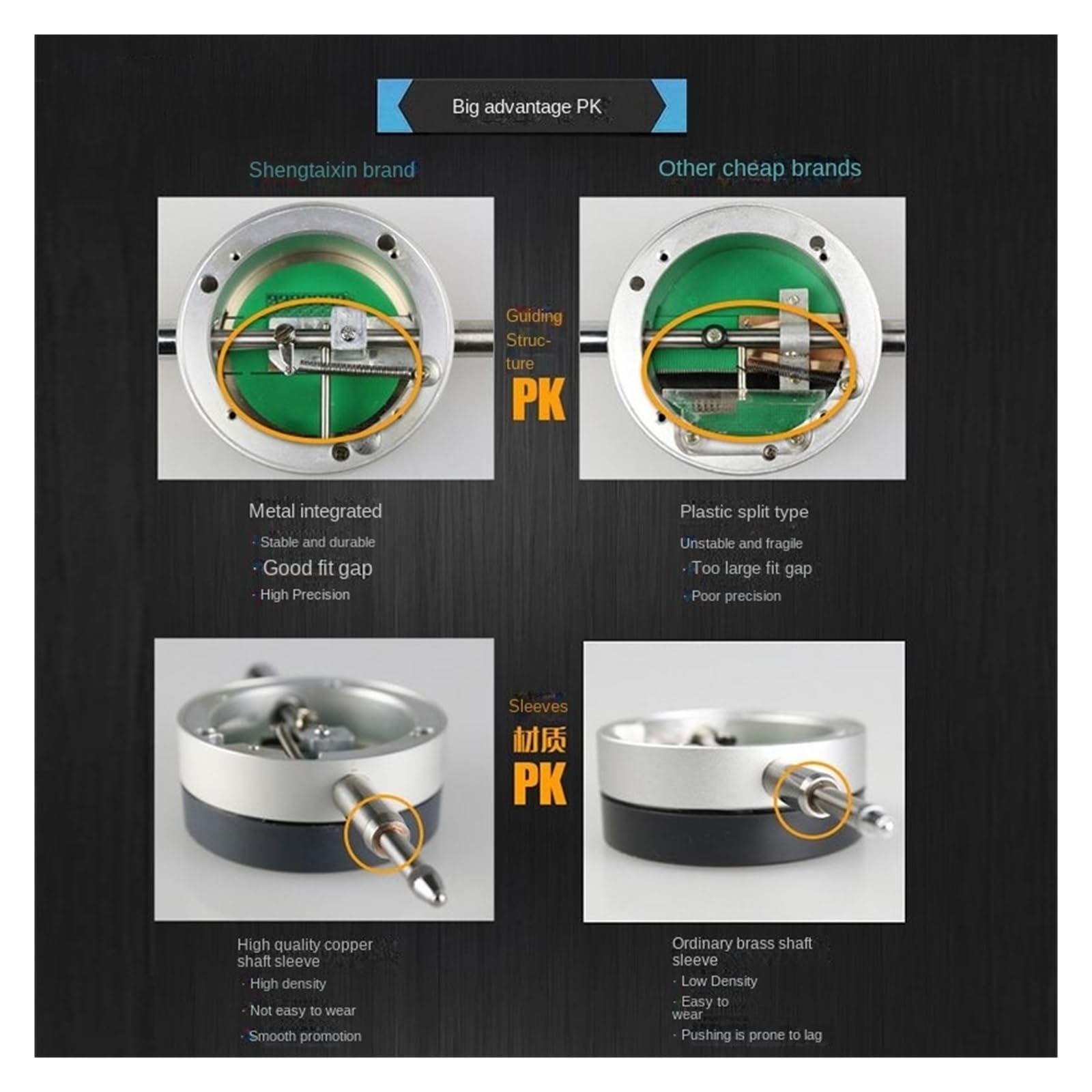 Mikrometr, Precyzyjny wyświetlacz cyfrowy - Miernik procentowy 0,01 mm Mikrometr,001 Mechaniczne narzędzia warsztatowe komparator(0.001mm-IP54-01)