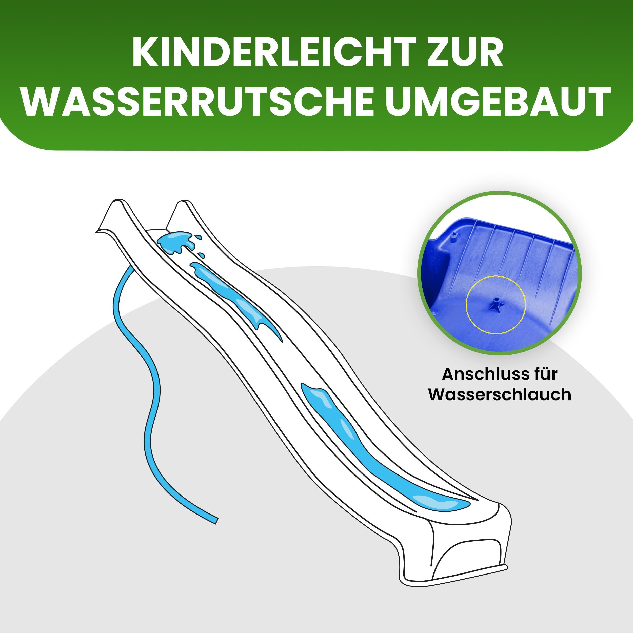 Gartenwelt Riegelsberger Wellenrutsche 290 cm Blau Wasseranschluss Anbaurutsche Podesthöhe 150 cm Kinderrutsche Spielturm Schaukel
