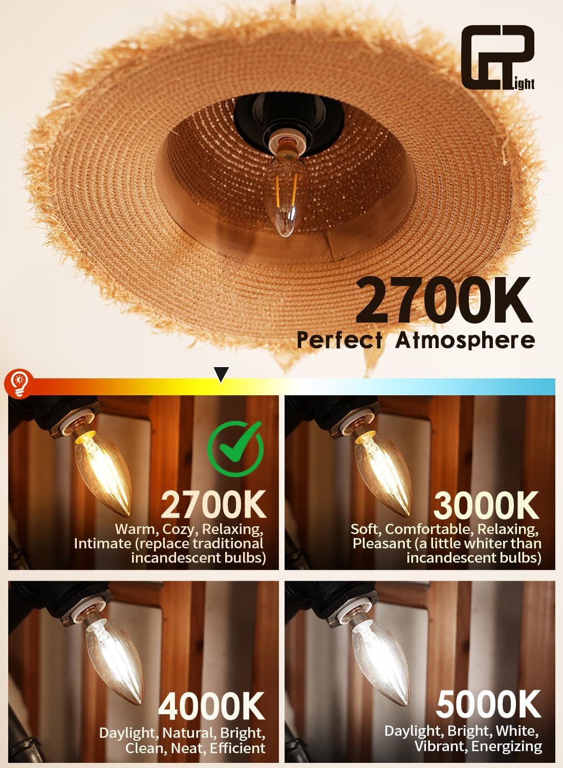 CRLight E12 2W Amber Glass LED Candelabra Bulbs, 25W Equivalent 250LM, 2700K Warm White, B11 Vintage Edison Candle Chandelier Light Bulbs for Ceiling Fan & Wall Sconce, Non-Dimmable, 12 Pack