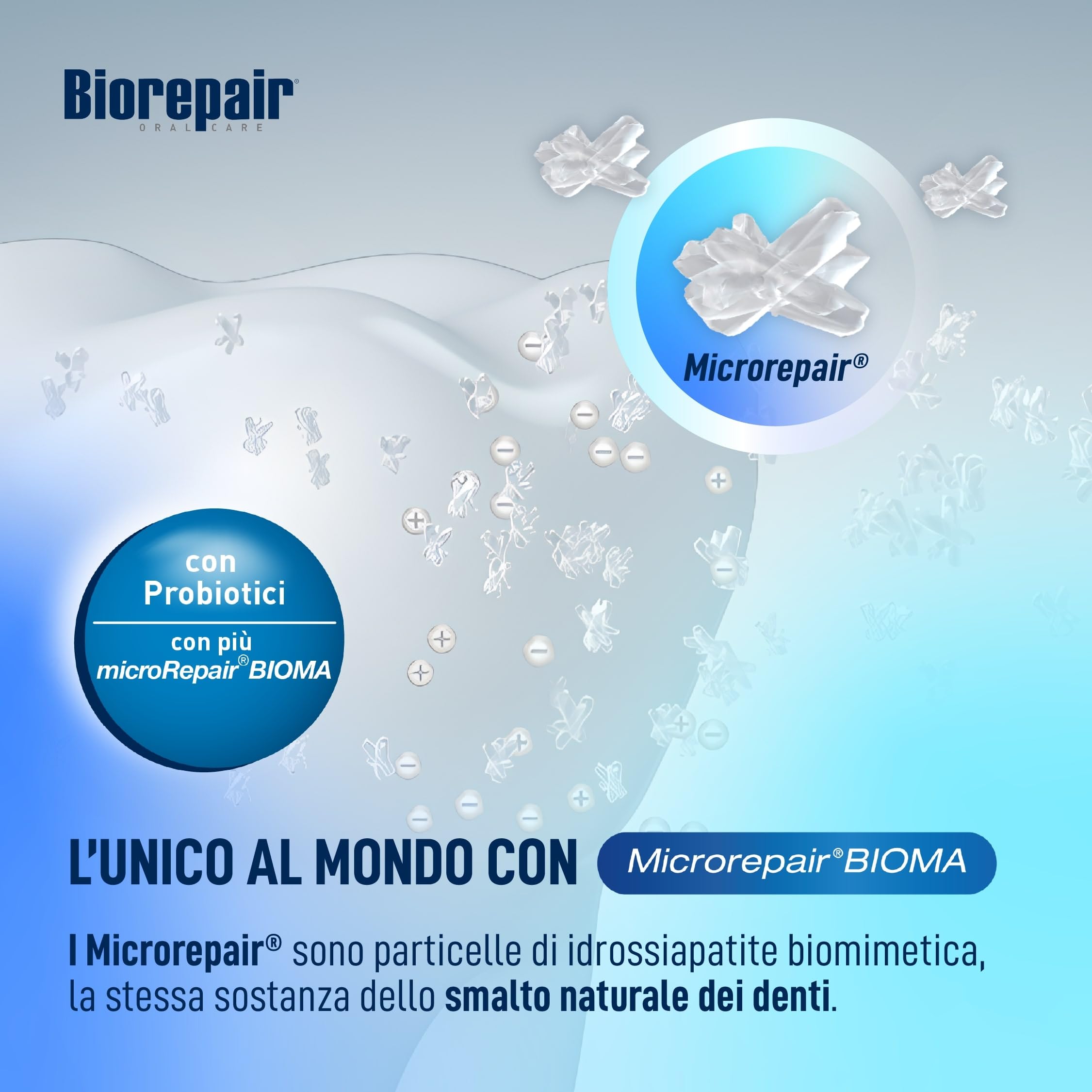 Biorepair, Dentifricio Peribioma, Pro Gengive+, 12 Confezioni da 75 ml, per un Normale Microbiota Orale, Previene Sanguinamento Gengivale e Protegge dalla Placca Gengivale
