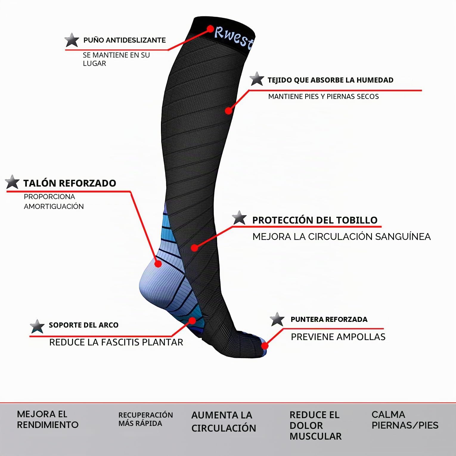 Medias de Compresion, Calcetines de compresión Mujer y Hombre 18 mmHg para Running,Ciclismo, Deporte, Trotar, Correr, Volar, Viajar