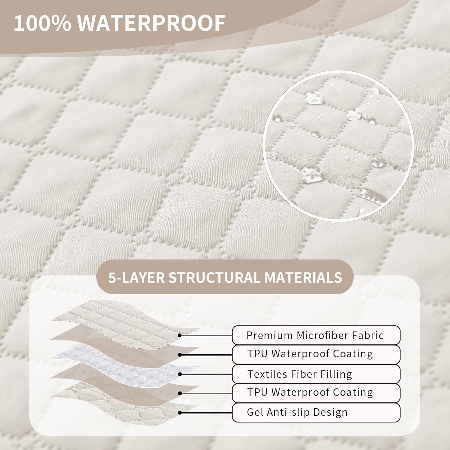 100% Waterproof Recliner Chair Covers 23.6", Non-Slip Recliner Cover for Chair with Pocket Washable Recliner Covers that Stay in Place with Elastic Straps for Dogs Cats Kids Pets-Beige