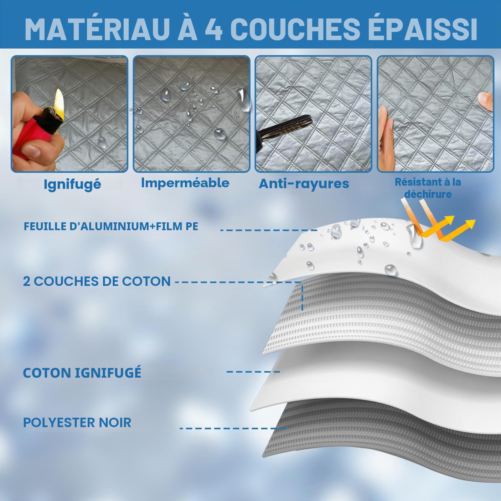 Housse de pare-brise, convient pour Ford Transit MK7 2006-2013 Challenger Genesis 43/50/60, imperméable, protection solaire, tapis thermique anti-UV, gel, glace, poussière
