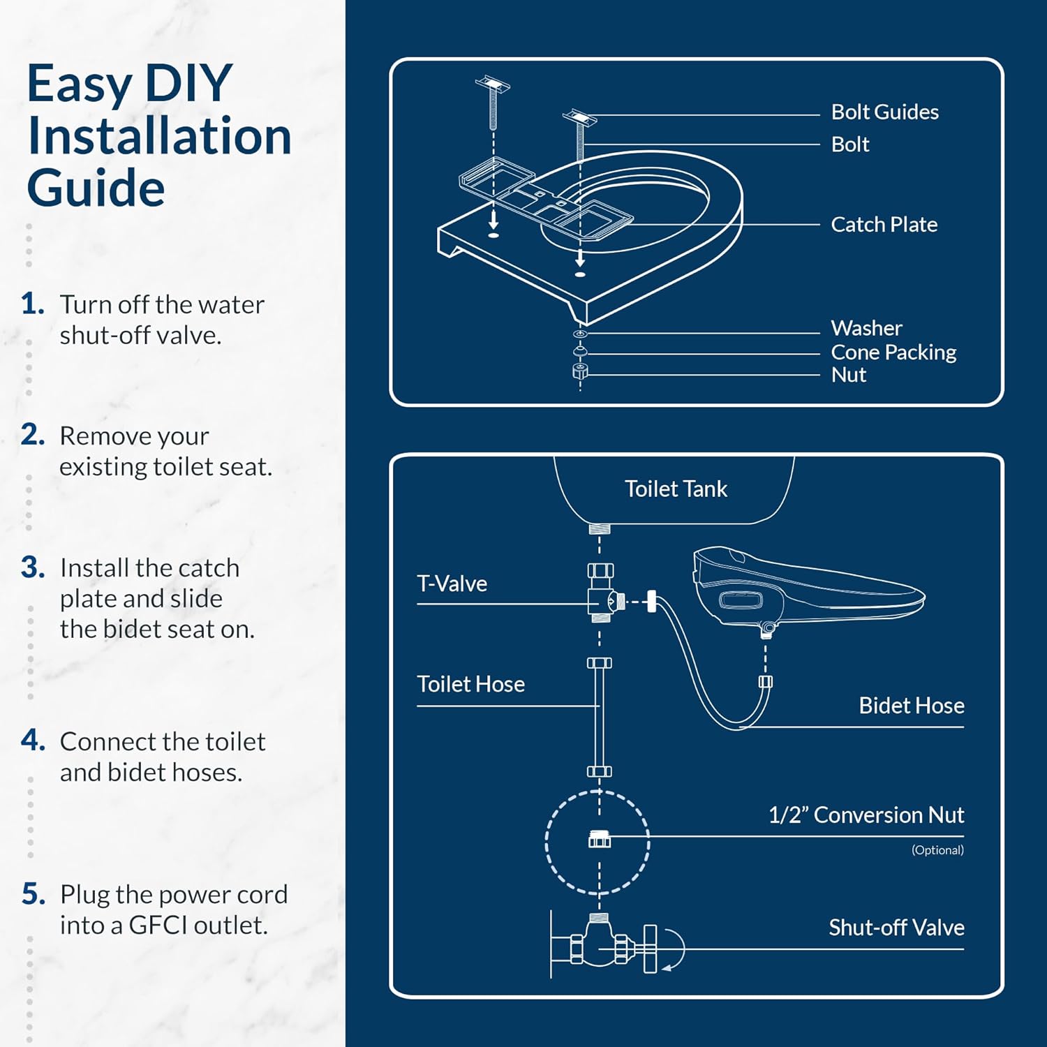 Diagram showing Bio Bidet BB1000 installation steps