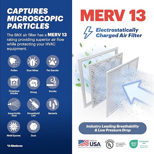 Miniatura 299 de BNX TruFilter MERV 13 - Filtro de aire para horno de CA de 20 x 20 x 1 pulgadas (paquete de 4) - Fabricado en Estados Unidos - Filtros de aire