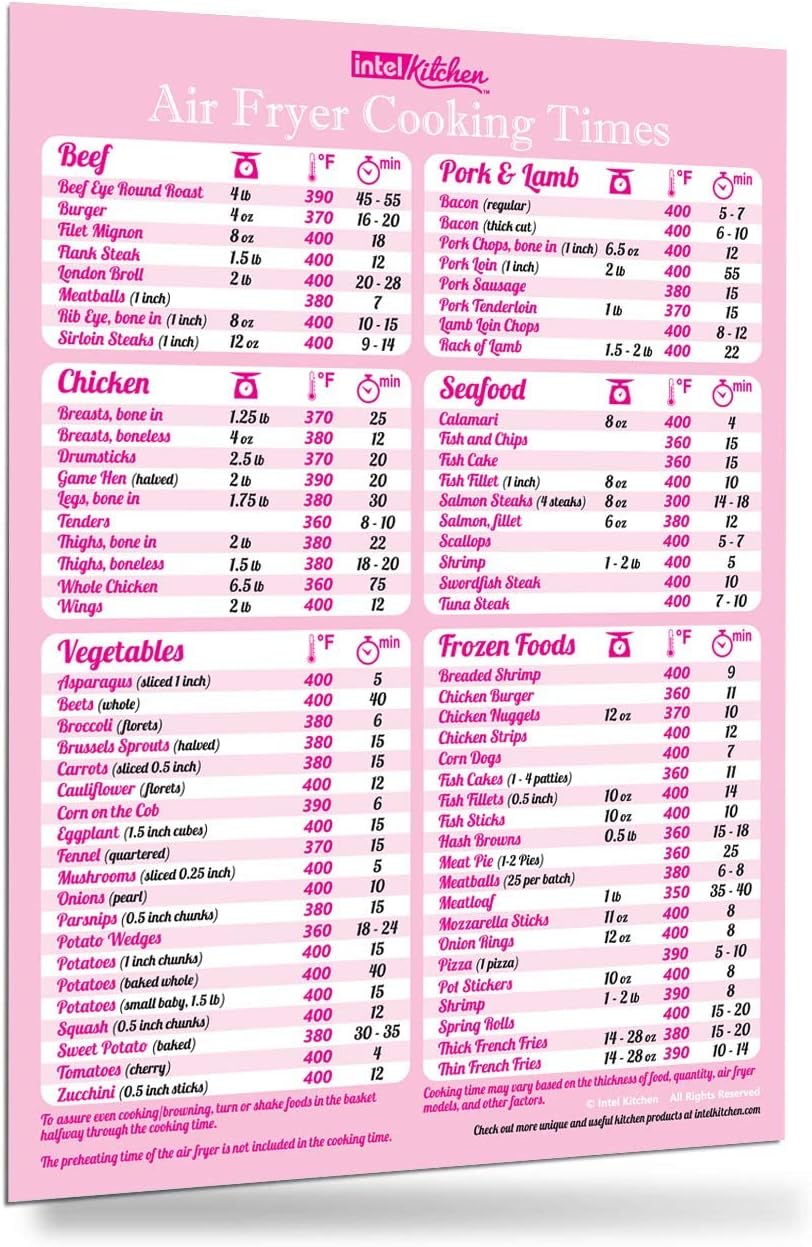 Must-Have Air Fryer Accessories Air Fryer Cooking Times All-In-One Magnet Accurate Instant Guide Big Text Easy To Read Healthy Handy Quick Cheat Sheet Chart 8”x11” Kitchen Gift Recipe Cookbooks - Pink