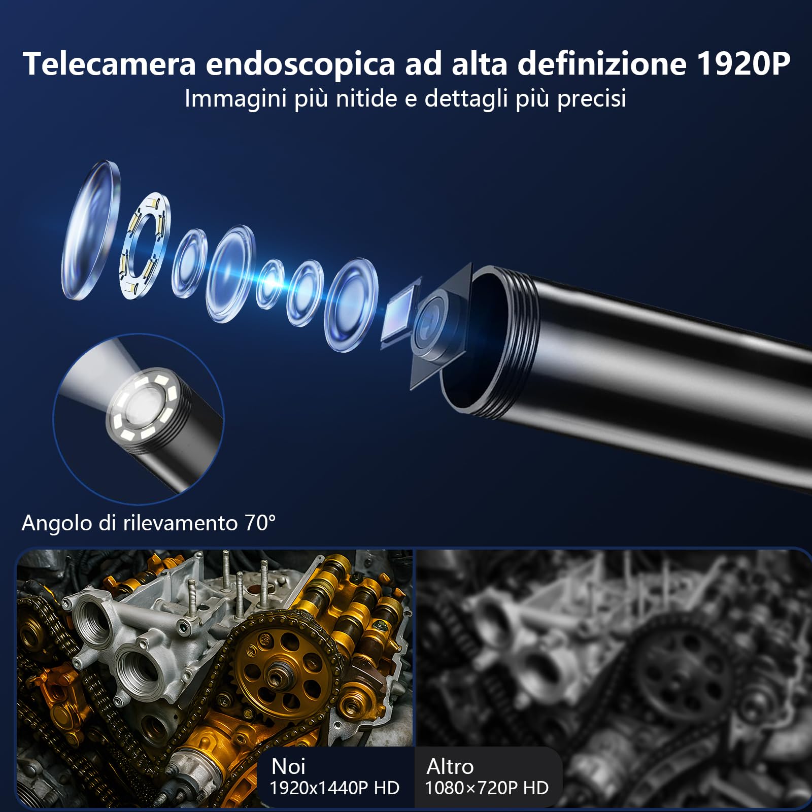 Endoscopio Professionale 10M per Smartphone | Sonda con Telecamera Ispezione Tubi 1080P HD - Telecamera Endoscopica Impermeabile IP67 con 8 LED, Magnete e Gancio per Motori, Tubature, Scarichi