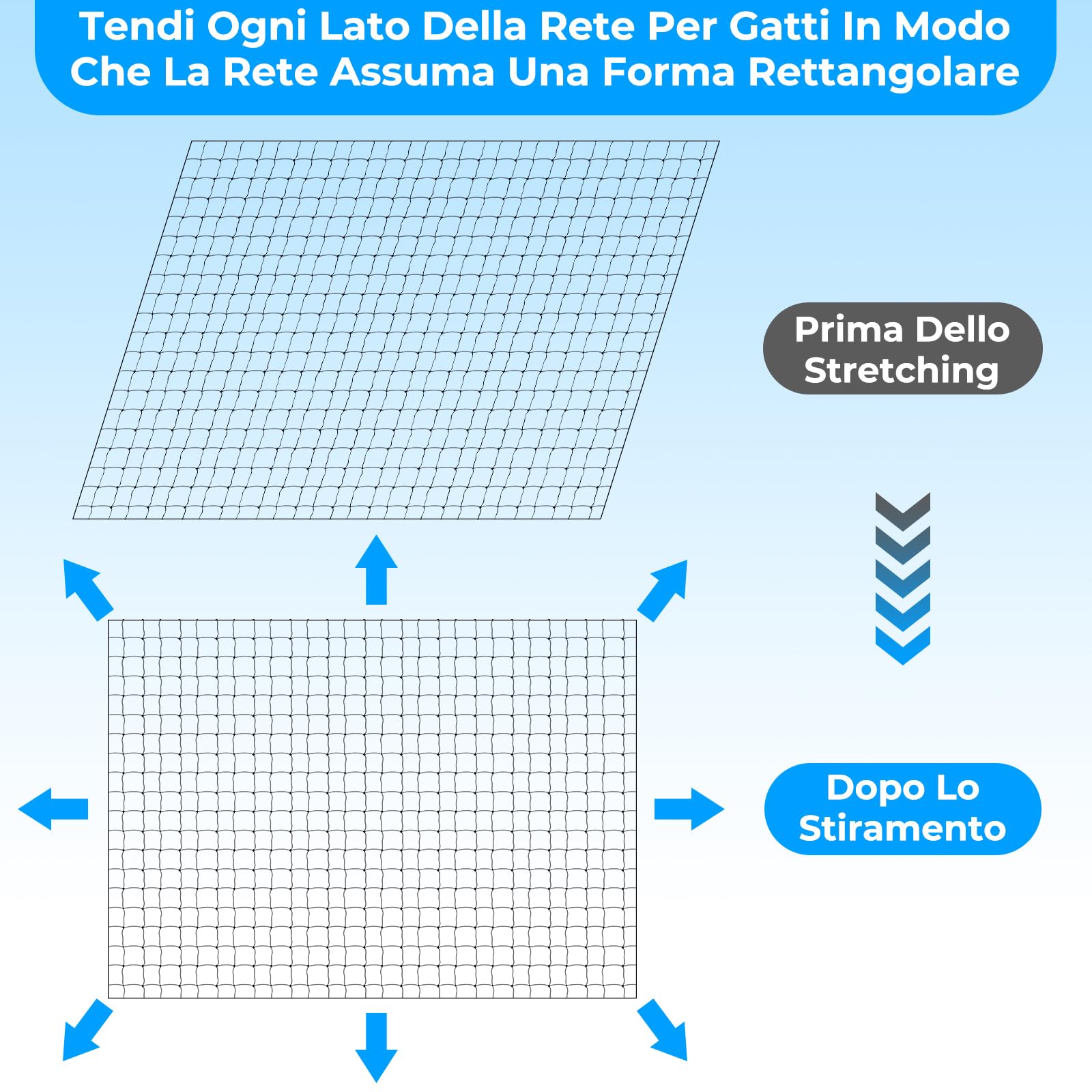 Rete per Gatti per Balcone e finestre, Rete Protettiva per Balcone, Rete da Balcone per Gatti, Rete Protettiva Trasparente per Gatti per balconi e finestre (10x3m)