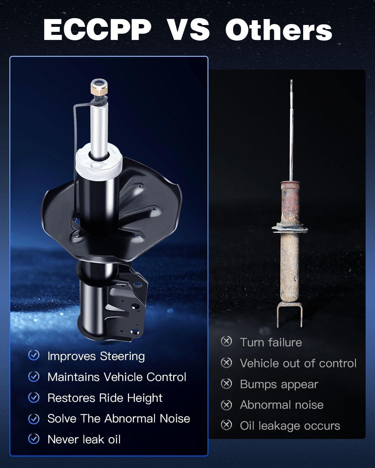 ECCPP shock Struts shock absorbers for 2000-2003 for Mazda Protege,2002-2003 for Mazda Protege5 shock Struts for 333350 333351 333276 333277 Front and Rear shocks