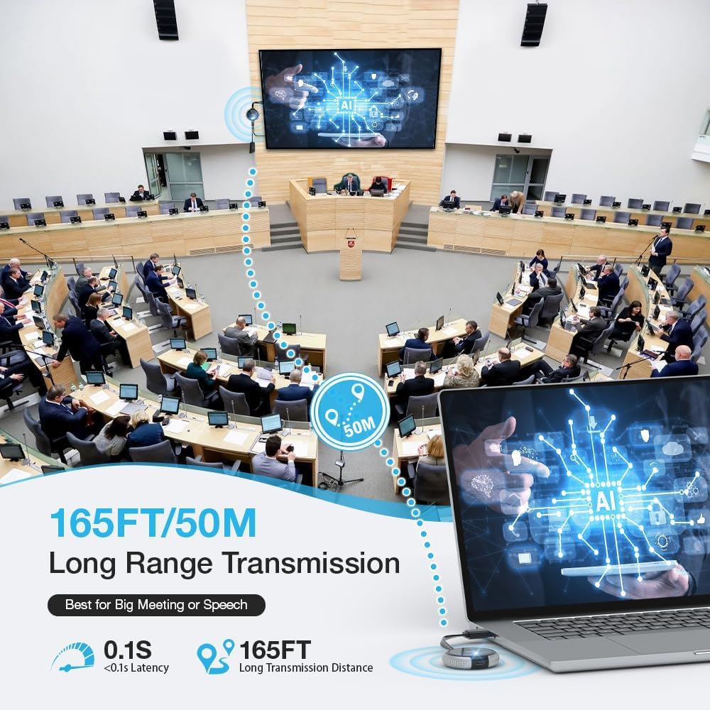 HDMI sans Fil Émetteur et Récepteur 5.8G/Décodage 4K | Wireless Transmitter Receiver de Laptop/TV Box/Caméra/USBC/PC au Télévision/Projecteur/Moniteur
