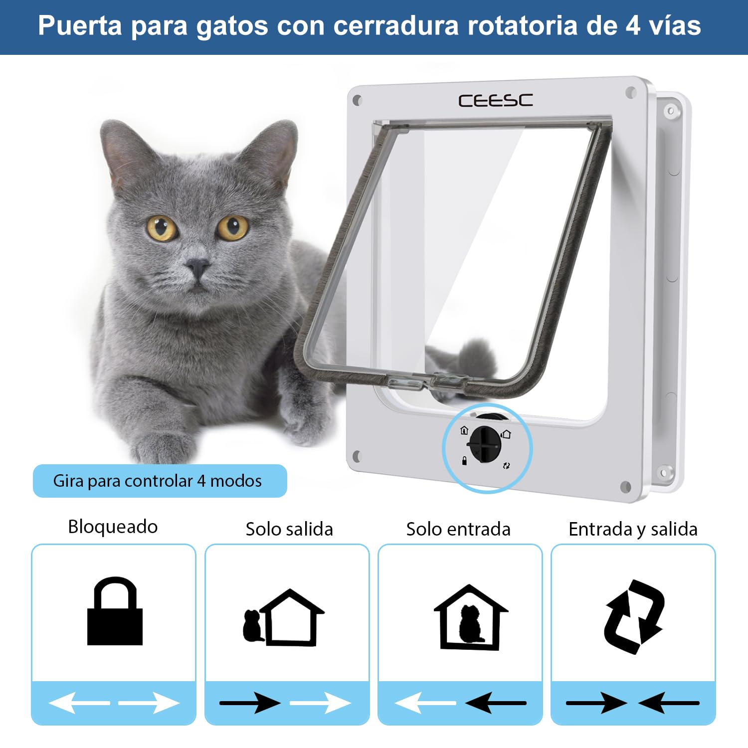 CEESC Aleta Grande para Gatos (tamaño Exterior 29,5 x 24,5 cm), Puerta giratoria para Mascotas con Bloqueo de 4 vías para Gatos y Perritos con Circunferencia <63 cm, versión Mejorada