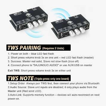 100W Mono Bluetooth 5.3 Amplifier Board, TPA3116D2 Digital Power Amp Module, Support TWS Wireless Pairing, AUX/USB/Bluetooth Input, Wide Voltage Input DC 12-24V,for DIY Speakers(2PCS TW100U)