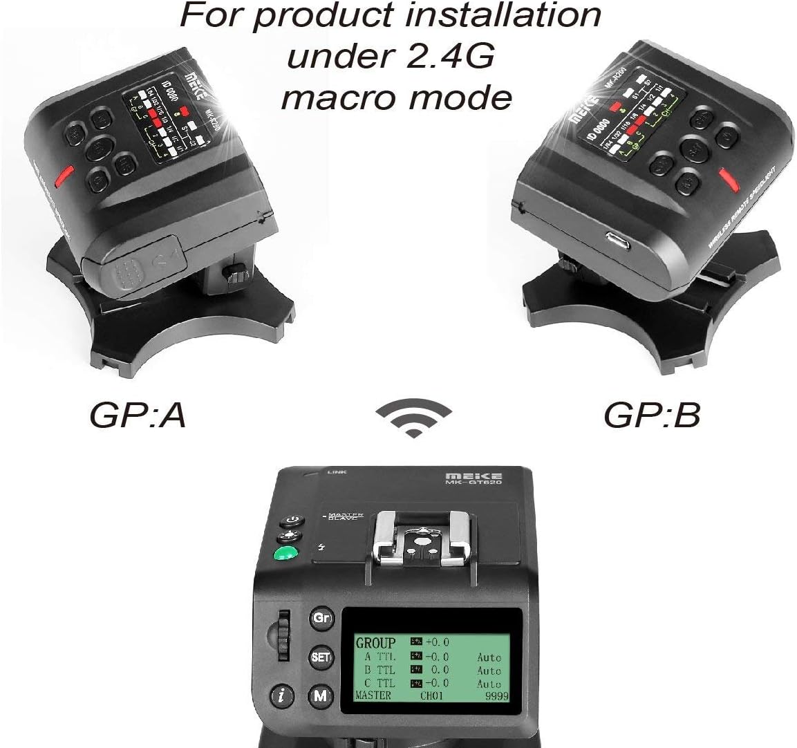 Meike MK-MT24S Macro Twin Lite Flash for Sony A9 A7III A7RIII and other MI Hot Shoe Mount Mirrorless Cameras