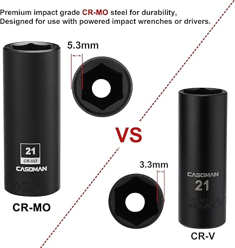 Miniatura 39 de CASOMAN 1/2" Drive x 1.417 in Deep 12 PT Socket Impacto, CR-MO, 1/2" Drive 12 Point Axle Nut Socket para una fácil extracción de las tuercas del eje