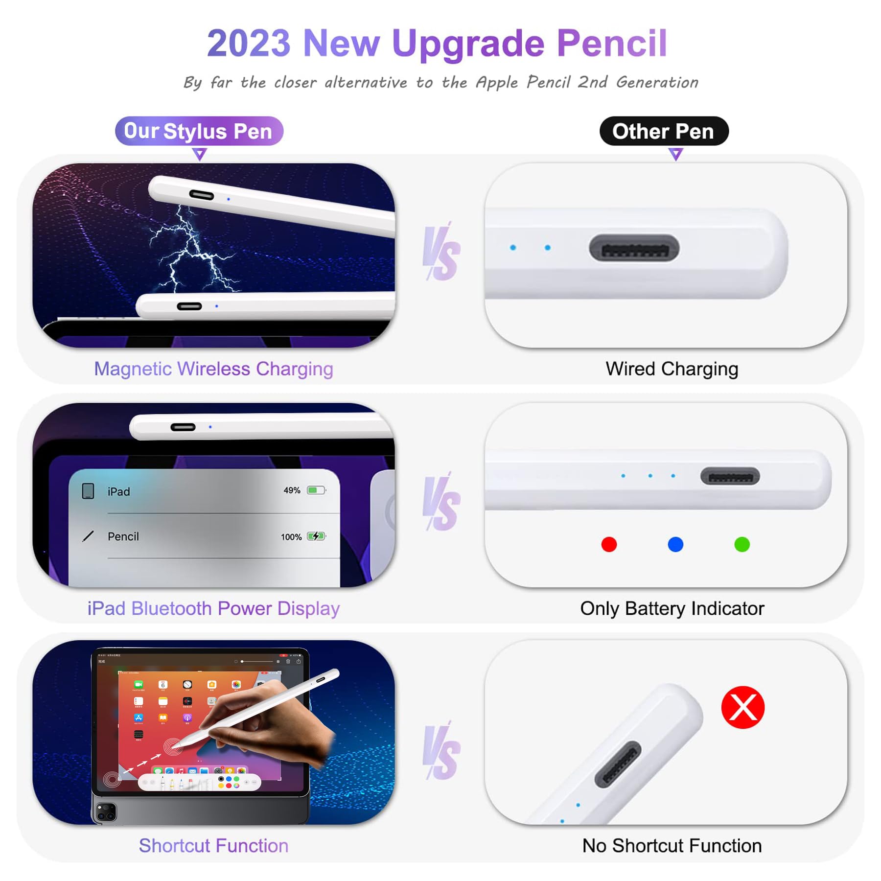 Amazon.co.jp: スタイラスペン iPad 第9世代&第10世代 | Apple Pencil 