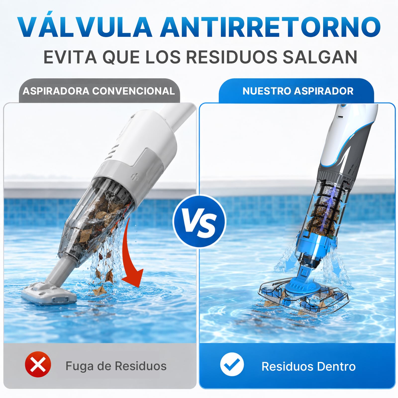 2026 Aspirador de Piscina a Batería Recargable, Aspirador de SPA Inalámbrico, Doble Filtración, Limpiafondos de Piscina, Ideal para SPA, Piscina Pequeña, Azul
