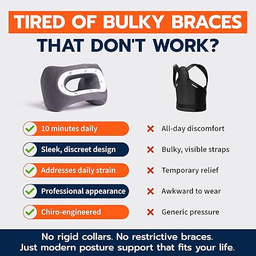 Miniatura 5 de bullbird Almohada de apoyo postural, diseñada por médicos para aliviar el dolor de cuello diario y tecnología del cuello, almohada cervical de