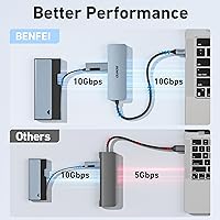 Vista 3 de BENFEI USB C Hub 10Gbps, 4 Ports USB 3.2 Adapter with 2*USB-C and 2*USB-A 3.2 Ports Compatible for MacBook Pro/Air M2 M1, iPad, Dell, HP