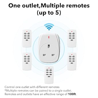 HBN Wireless Remote Control Plug Sockets, 13A/3120W Remotely Control Socket for Christmas Light,Wireless Remotes Light Switch with 30m/100ft Operating Range,3 Pack Sockets and 1 Remote