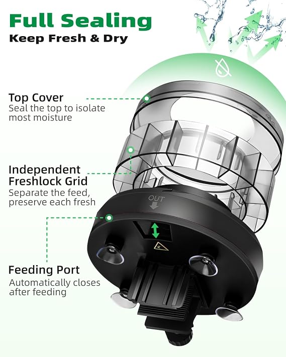 Papettly Automatic Fish Feeder for Aquarium - Rechargable Auto Food Dispenser for Tank with USB Cable & LCD Display, Timer Turtle Feeder for Weekend Holiday with Feeder Spoon