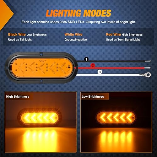 Miniatura 3 de Nilight Luz trasera ovalada de 6 pulgadas, 2 unidades, 35 LED, flecha, ámbar, luces de giro, montaje en superficie, impermeable, para caravana de 12