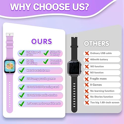 Miniatura 6 de Reloj inteligente para niños con pantalla táctil HD, 26 juegos, cámara, video, reproductor de música, podómetro, regalo educativo para niñas de 6 a