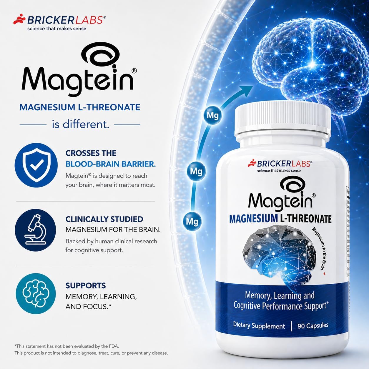 Bricker Labs Magtein® Magnesium L-Threonate Supplement – Brain Health, Memory, Focus, Learning & Cognitive Function Support – 90 Capsules, 30 Servings