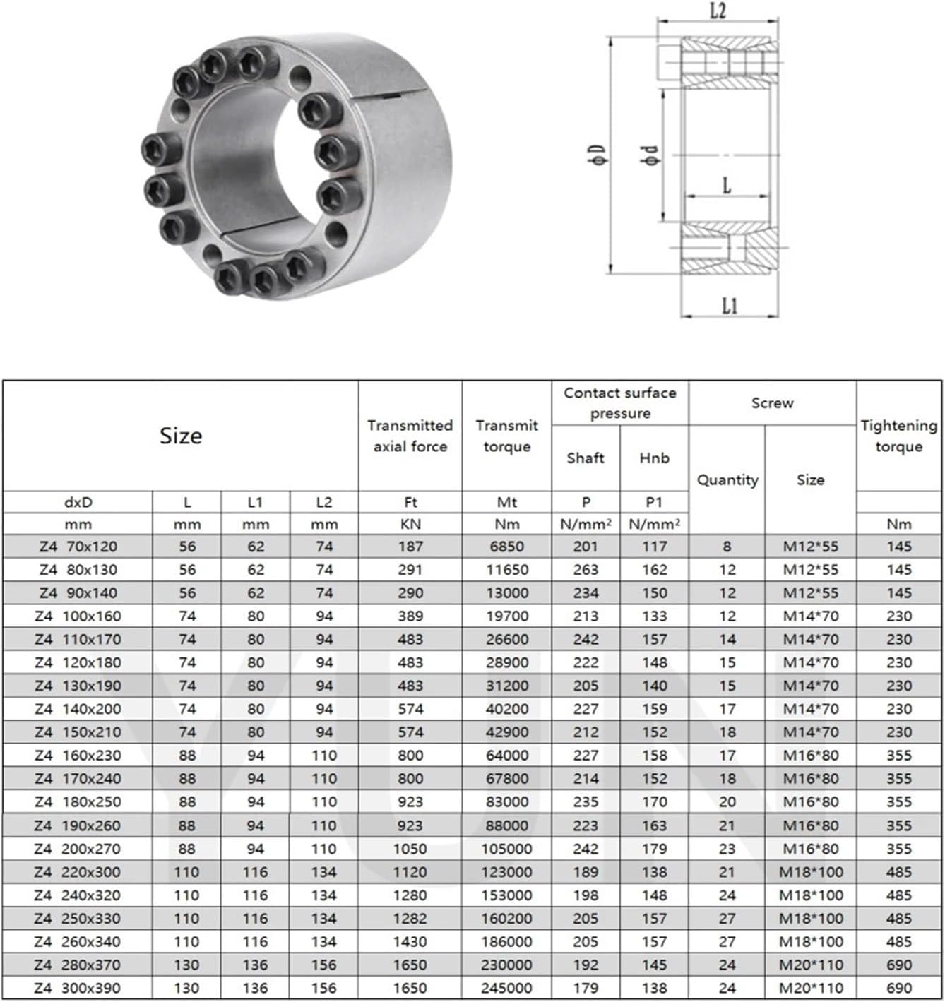 Table of specifications for Z4 Expansion Sleeves, showing various sizes, dimensions, transmitted axial force, transmitted torque, contact surface pressure, screw details, and tightening torque.