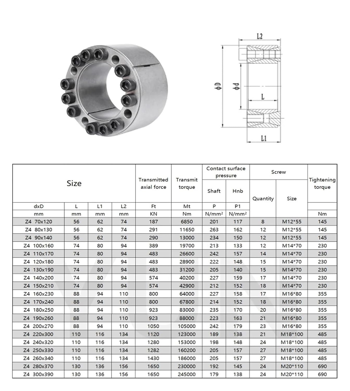 Coupling Expansion Bushing Z4 Sleeve Shaft Locking Device Assembly STK601/ADK-D/RFN7014 Fastening CNC Tool Tension(Z4 80x130)