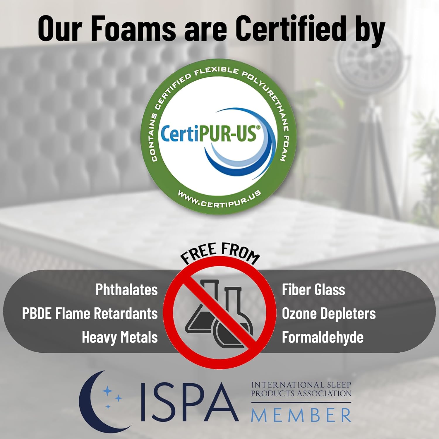 Ottomanson Full 12" Eurotop Hybrid Mattress - Premium Quilted Cover - Made in USA - Firm Support - Individually Pocketed Coils & CertiPUR-US Foam - Fiberglass-Free - Bed in a Box