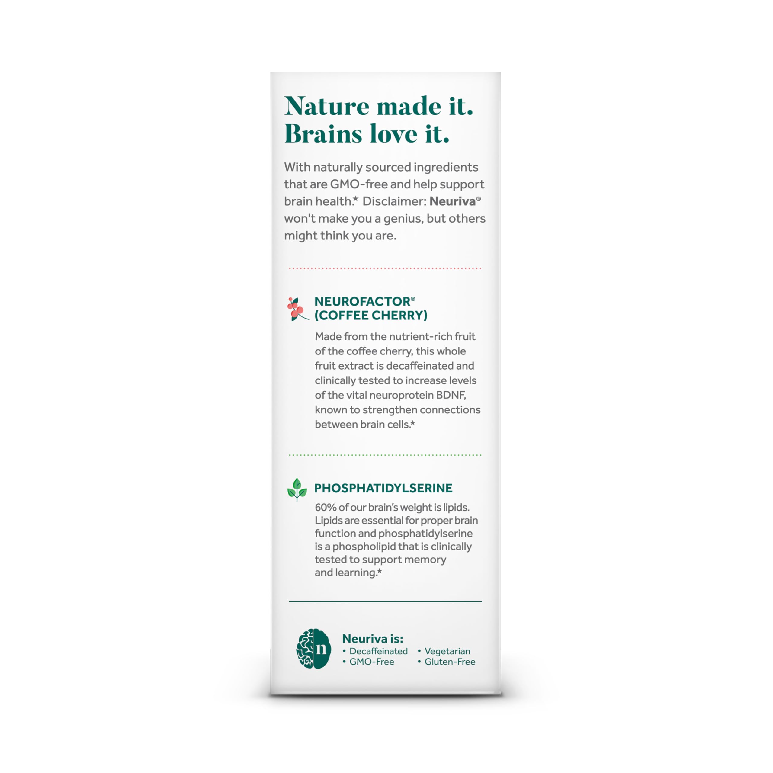 NEURIVA Original Brain Supplements - 28 Count Capsules — Amazon image 11