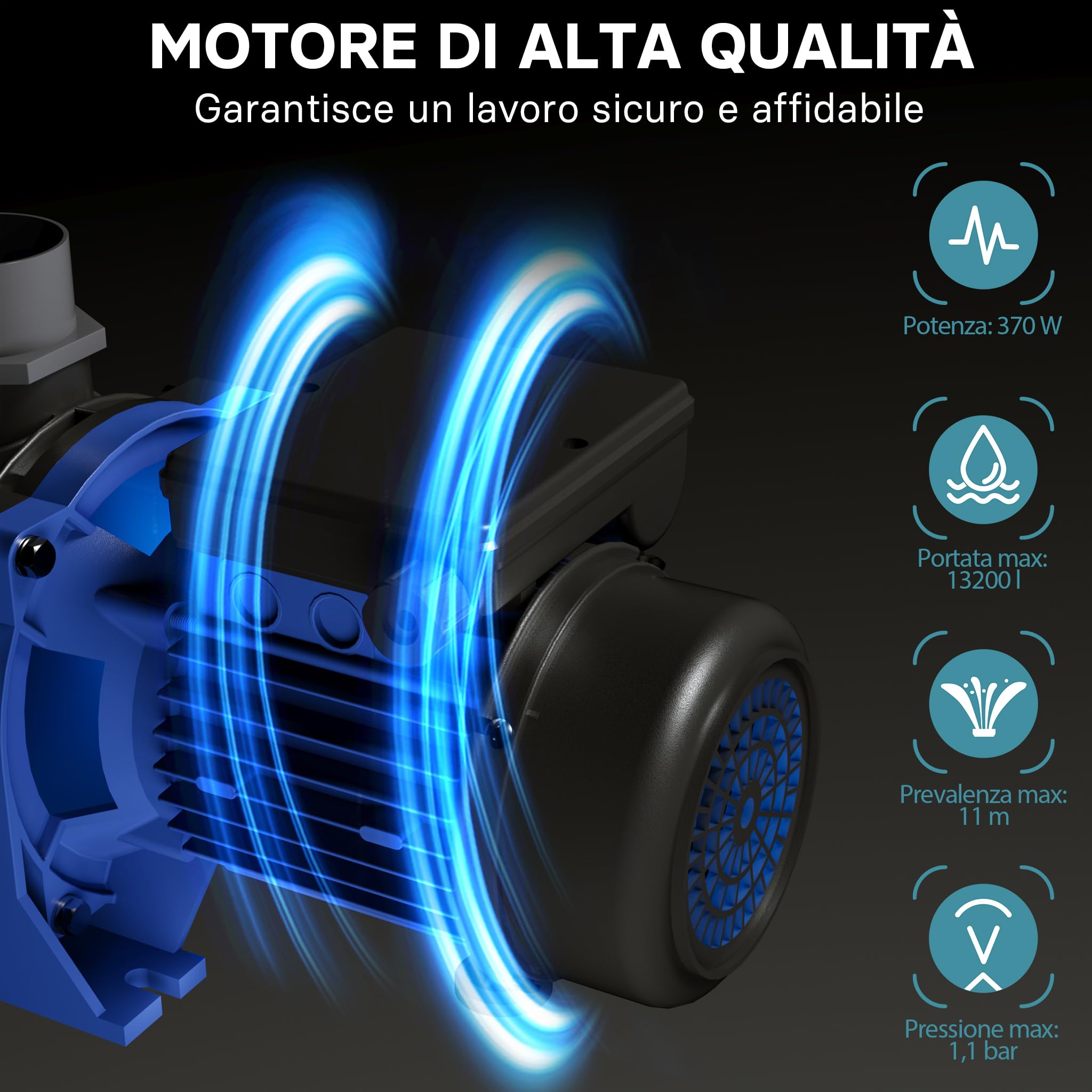 Pompa piscina per ricircolo e filtraggio 13200 l/h 370 W Pompa di circolazione