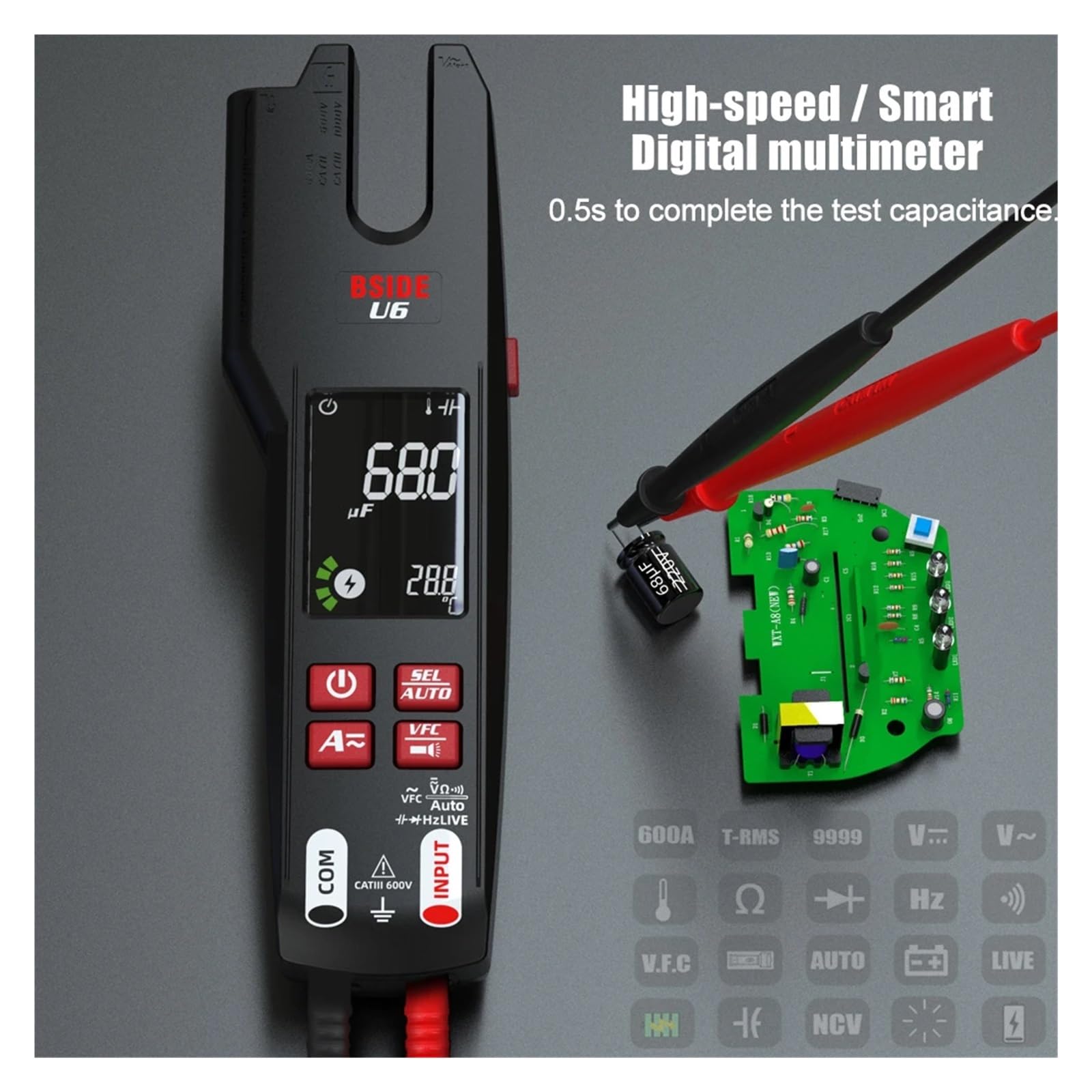 600A Pinza amperometrica digitale True RMS AC DC rilevamento NCV | Misura corrente AC DC e valori elettrici senza scollegare i circuiti per manutenzione e diagnosi(U6 Fork Clamp Meter)