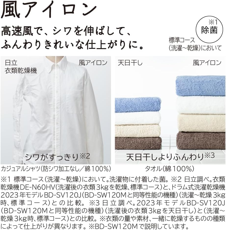 ドラム式洗濯乾燥機 幅60cm 洗濯12kg 乾燥6kg 左開き BD-SW120ML W ホワイト 【エネスタンディング】 らくメンテ 液体洗剤・柔