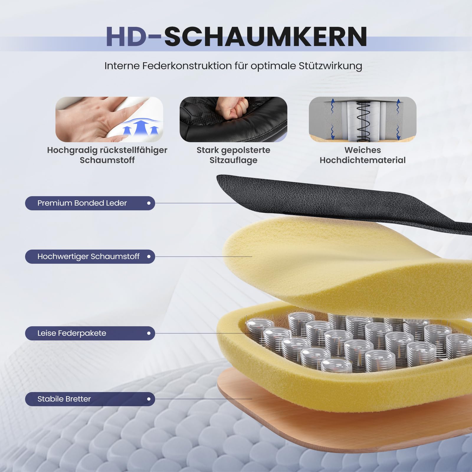 Colamy Chefsessel aus Atmungsaktivem Leder – Ergonomischer Bürostuhl mit Taschenfederkern-Sitzkissen – Bild 2