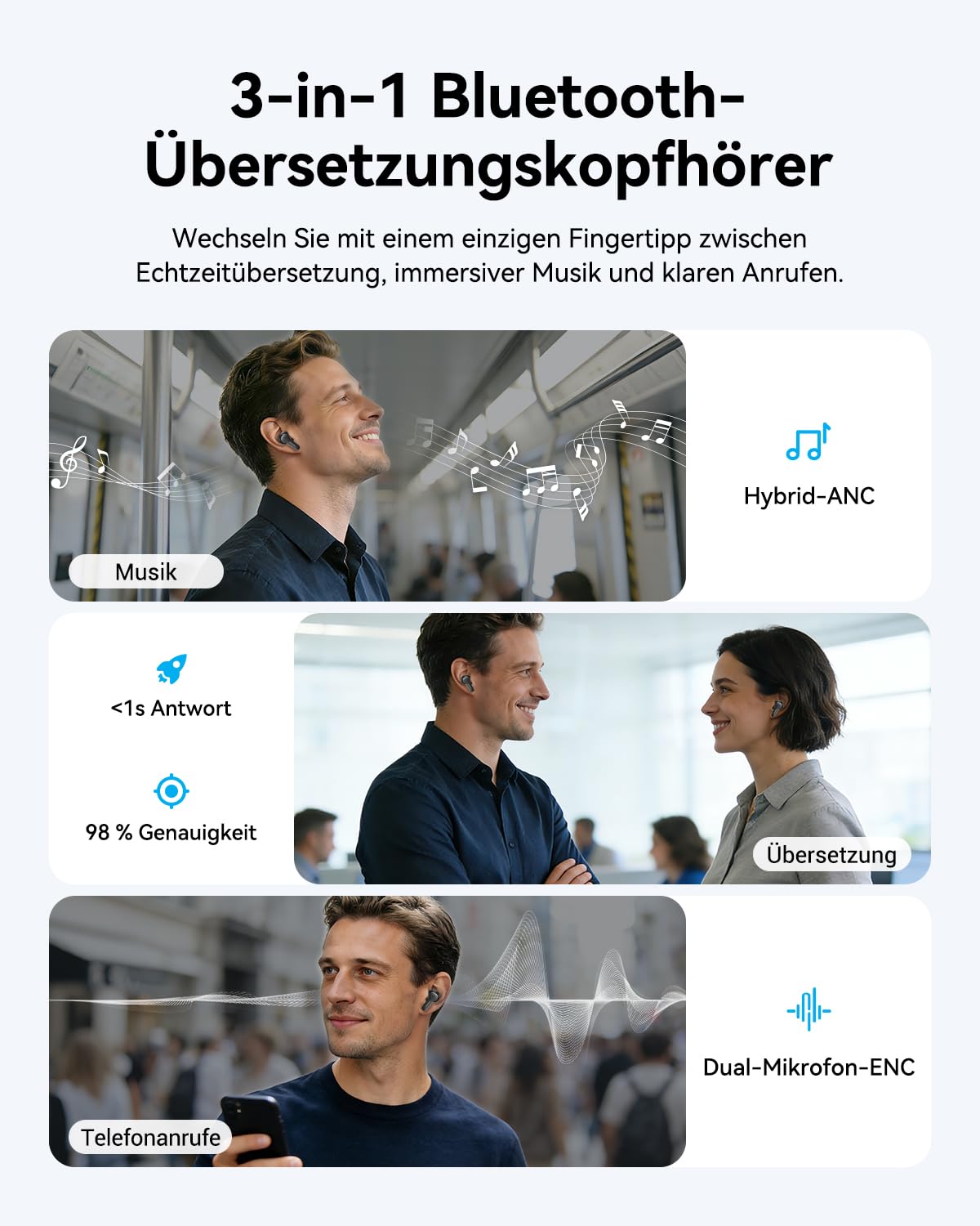 Wooask M3 AI Kopfhörer Übersetzer, 3-in-1 Echtzeit Sprachübersetzer Kopfhörer mit 144 Sprachen, 48H Bluetooth 5.4 Kopfhörer Offline, 5 Übersetzungsmodi Ideal für Reisen Learning (Schwarz)
