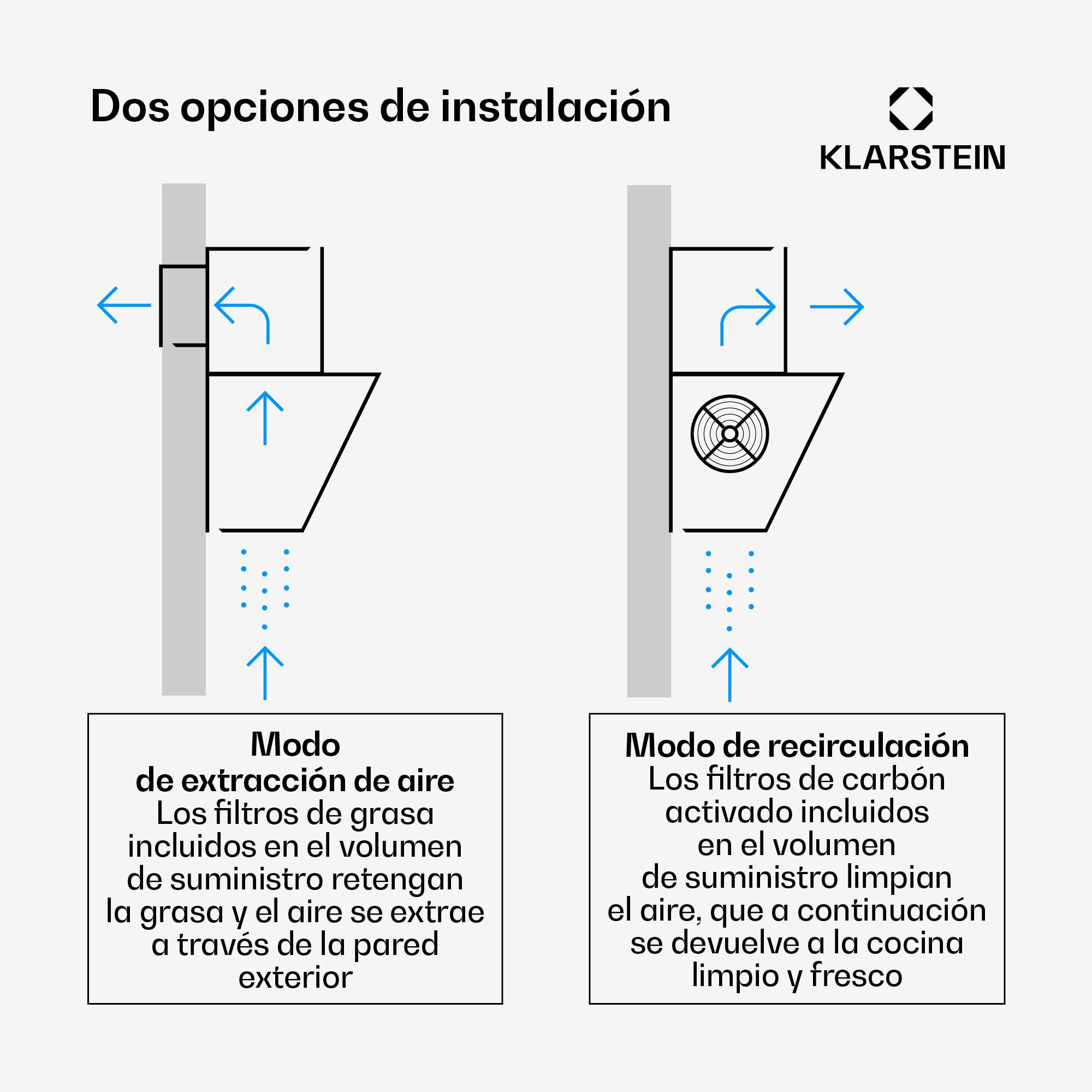Klarstein HaloSync Placa de Inducción con Extractor Integrado - 4 Zonas, 8400W Boost, Control Táctil, Campana 631,6 m³/h, Temporizador, Bloqueo Infantil, 60cm, Vitrocerámica Negra