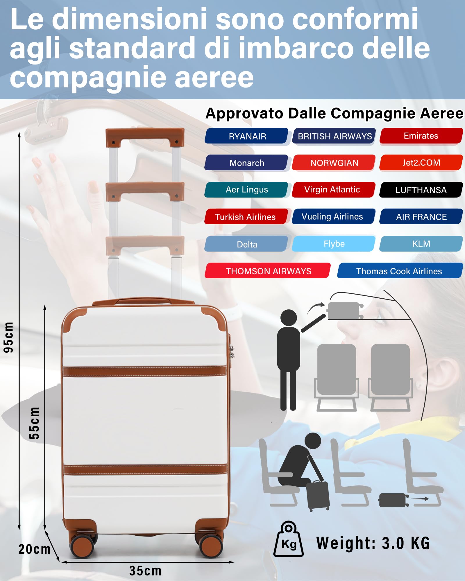 COOLIFE Valigia Cabina 55x35x20 Ryanair EasyJet Bagaglioamano Rigida PC+ABS | Lucchetto TSA 4 doppie ruote, leggera – Ideale per weekend, brevi soggiorni & city break