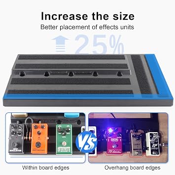 Rockhouse ABS 22''x11'' Large Guitar Pedal Board with Carry Bag