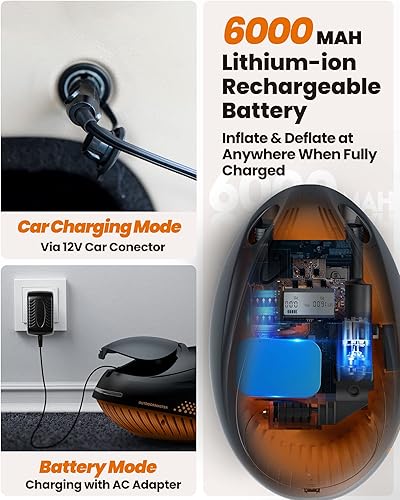 Miniatura 3 de OutdoorMaster Bomba de aire SUP de alta presión de 16 PSI con batería recargable, The Whale, función inteligente de inflado y apagado automático de
